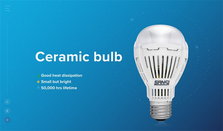 Sansi LED Light 8Watts