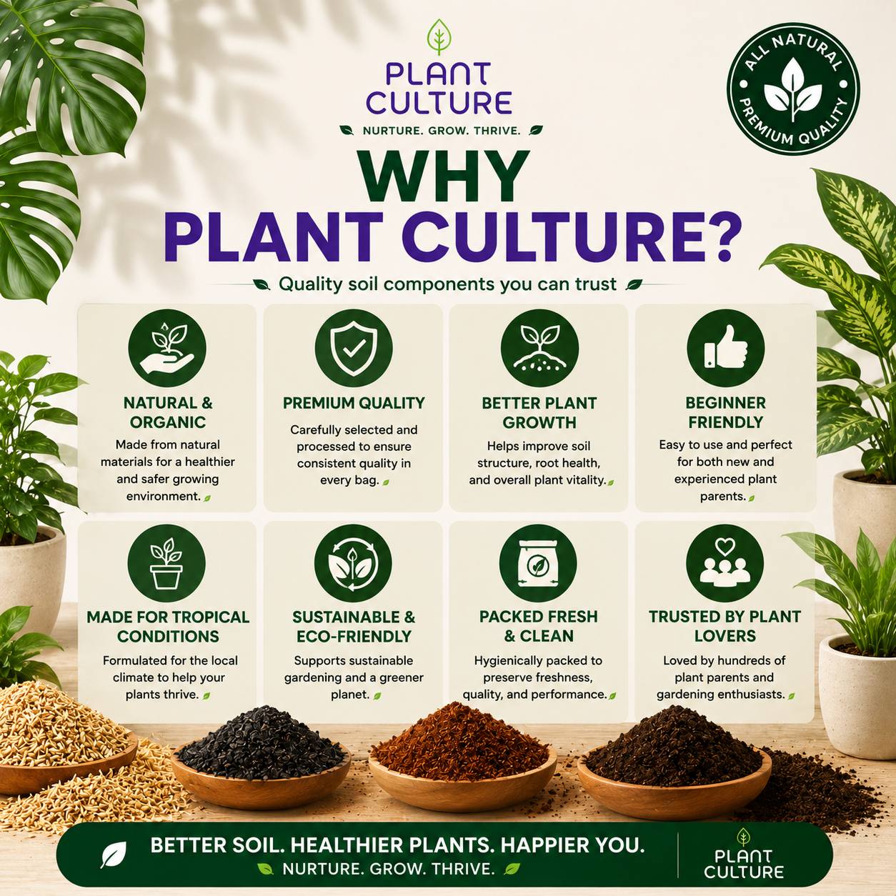 Plant Culture Basic Potting Mix Bundle | Cocopeat CRH Vermicast Fresh Ipa Soil Mix Set