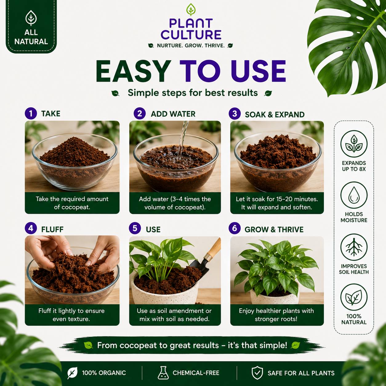Plant Culture Cocopeat 1L | Organic Coconut Peat Soil Amendment for Seedlings & Propagation