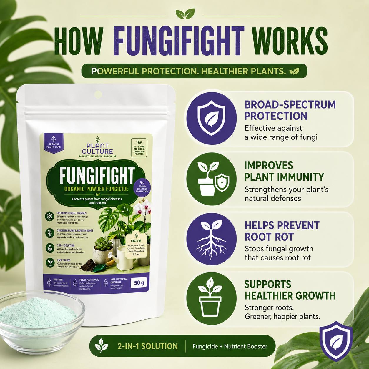 FungiFight Organic Powder Fungicide for Root Rot Mold Fungus | For Houseplants Orchids Aroids Succulents