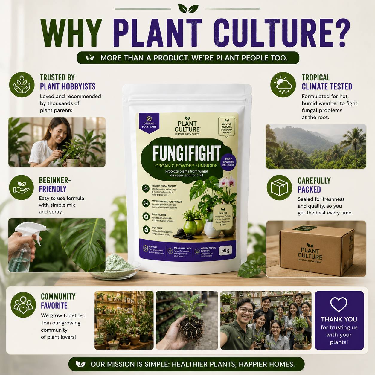 FungiFight Organic Powder Fungicide for Root Rot Mold Fungus | For Houseplants Orchids Aroids Succulents