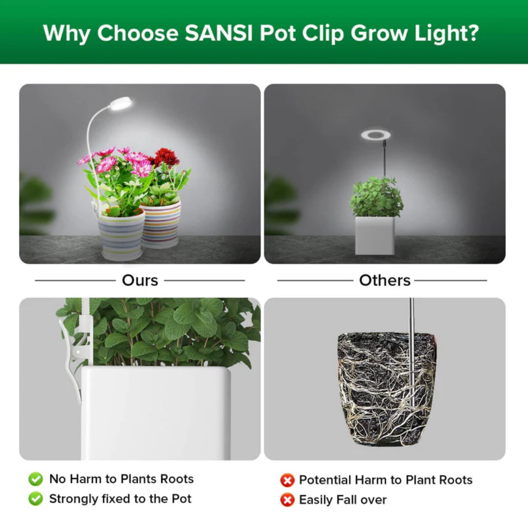 Sansi 10W Full Spectrum Pot Clip Grow Lights with Timer