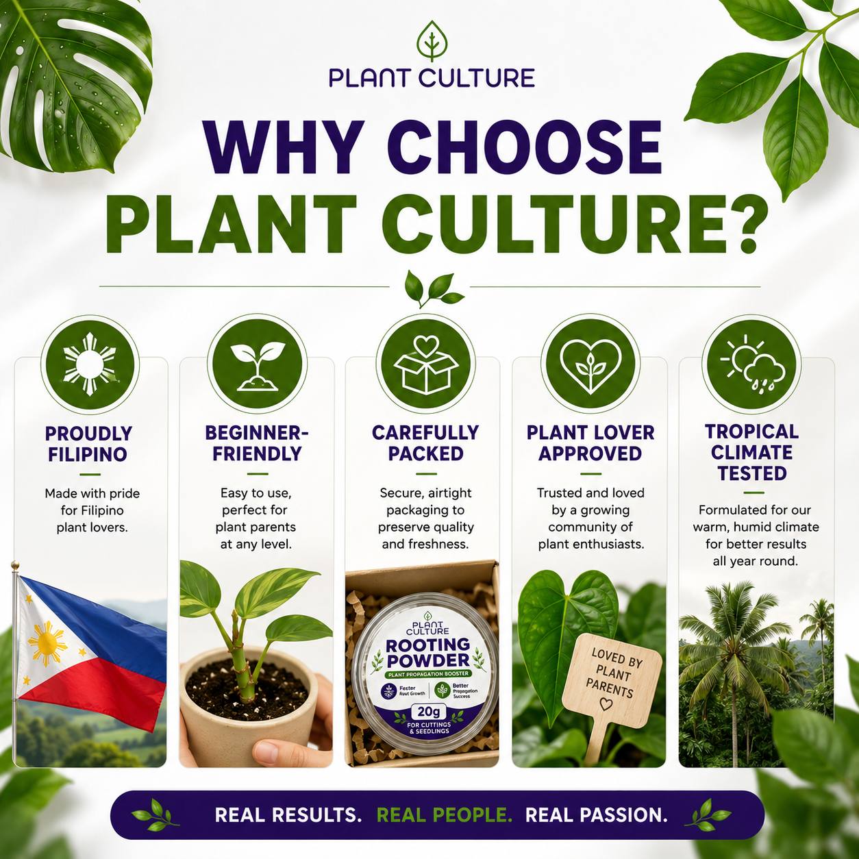 Plant Culture Rooting Powder | Plant Propagation Booster for Cuttings & Seedlings