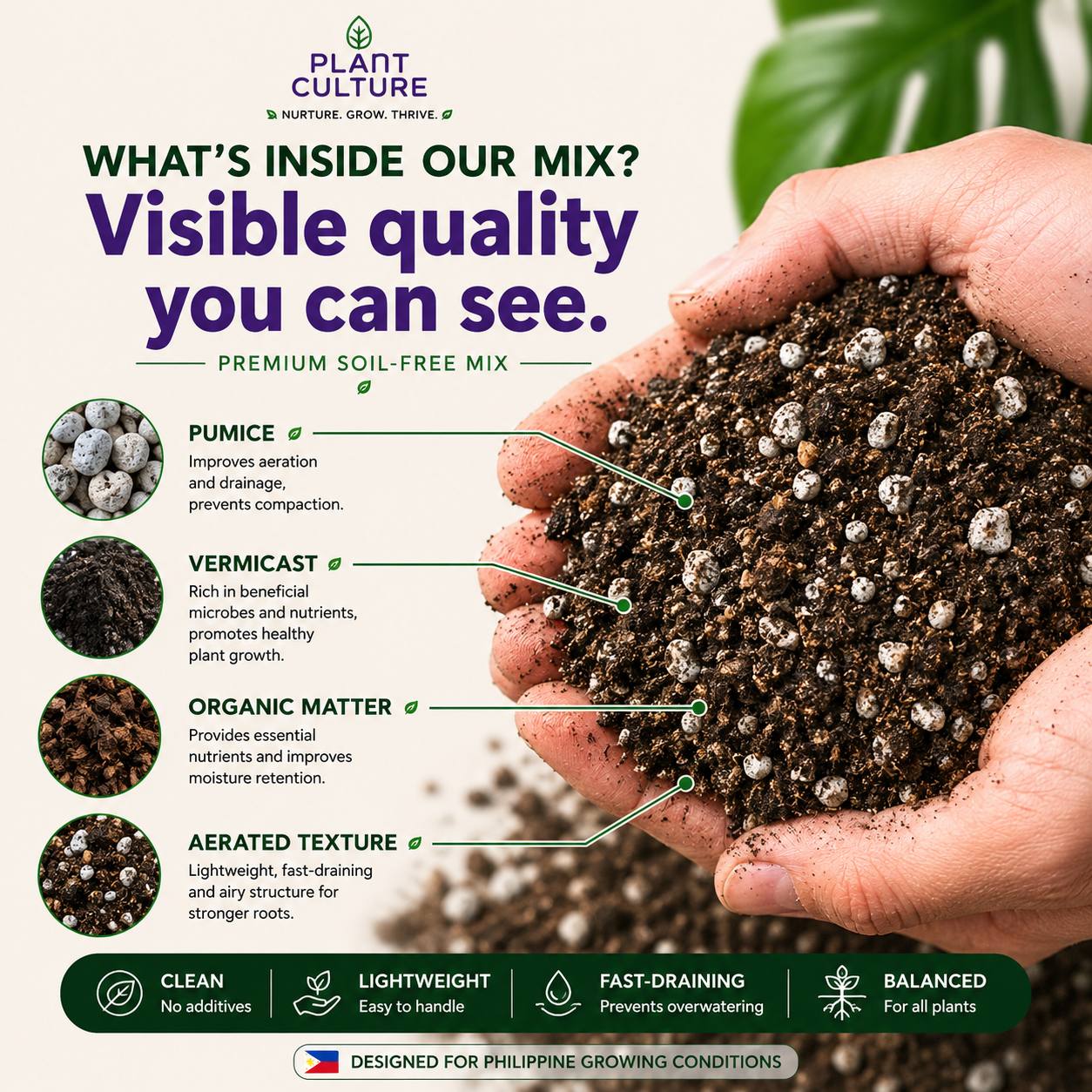 Plant Culture Cultured Soilless Potting Mix 1kg | 4kg Premium All-Purpose Soil-Free Mix