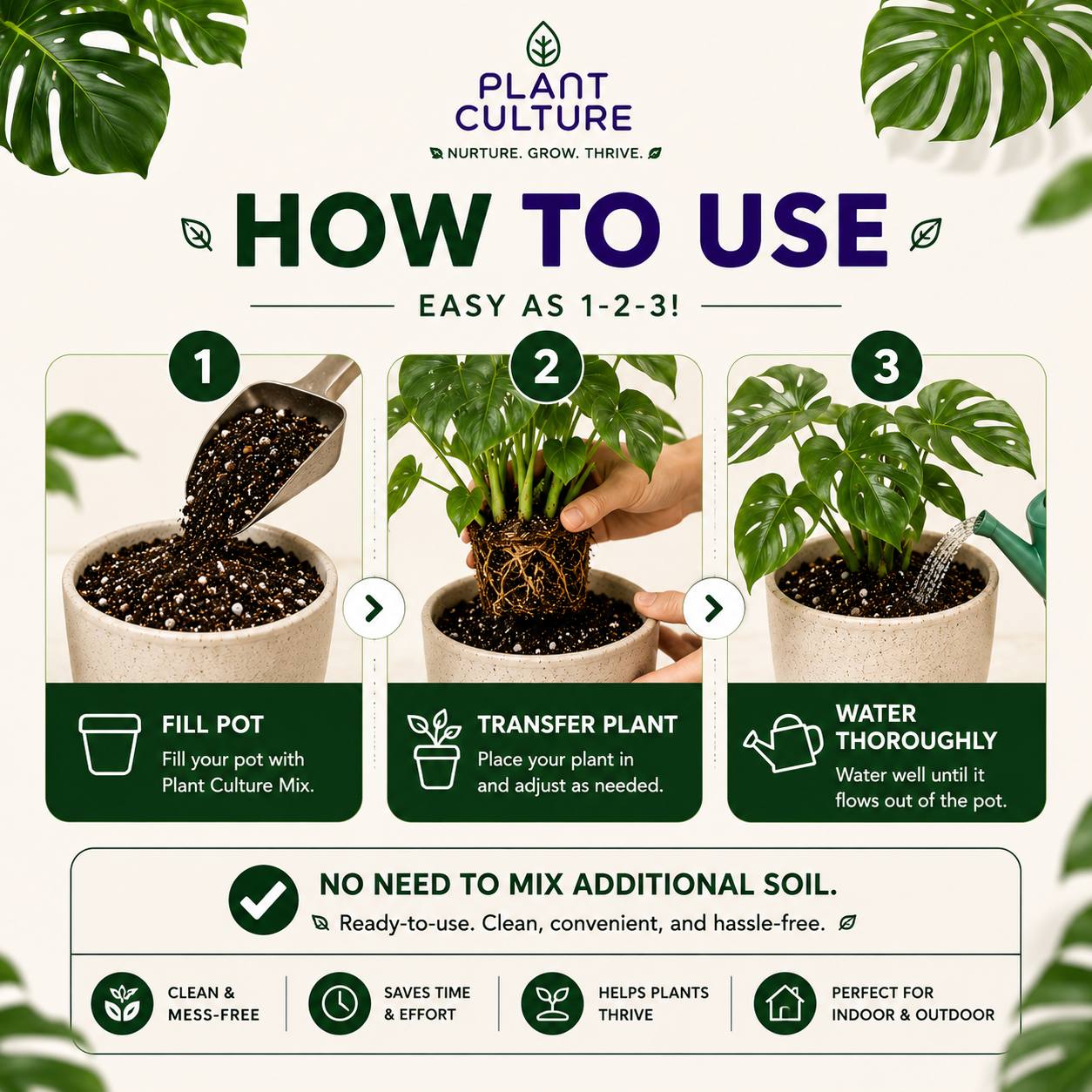 Plant Culture Cultured Soilless Potting Mix 1kg | 4kg Premium All-Purpose Soil-Free Mix