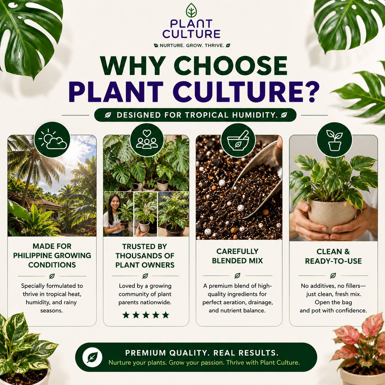 Plant Culture Cultured Soilless Potting Mix 1kg | 4kg Premium All-Purpose Soil-Free Mix