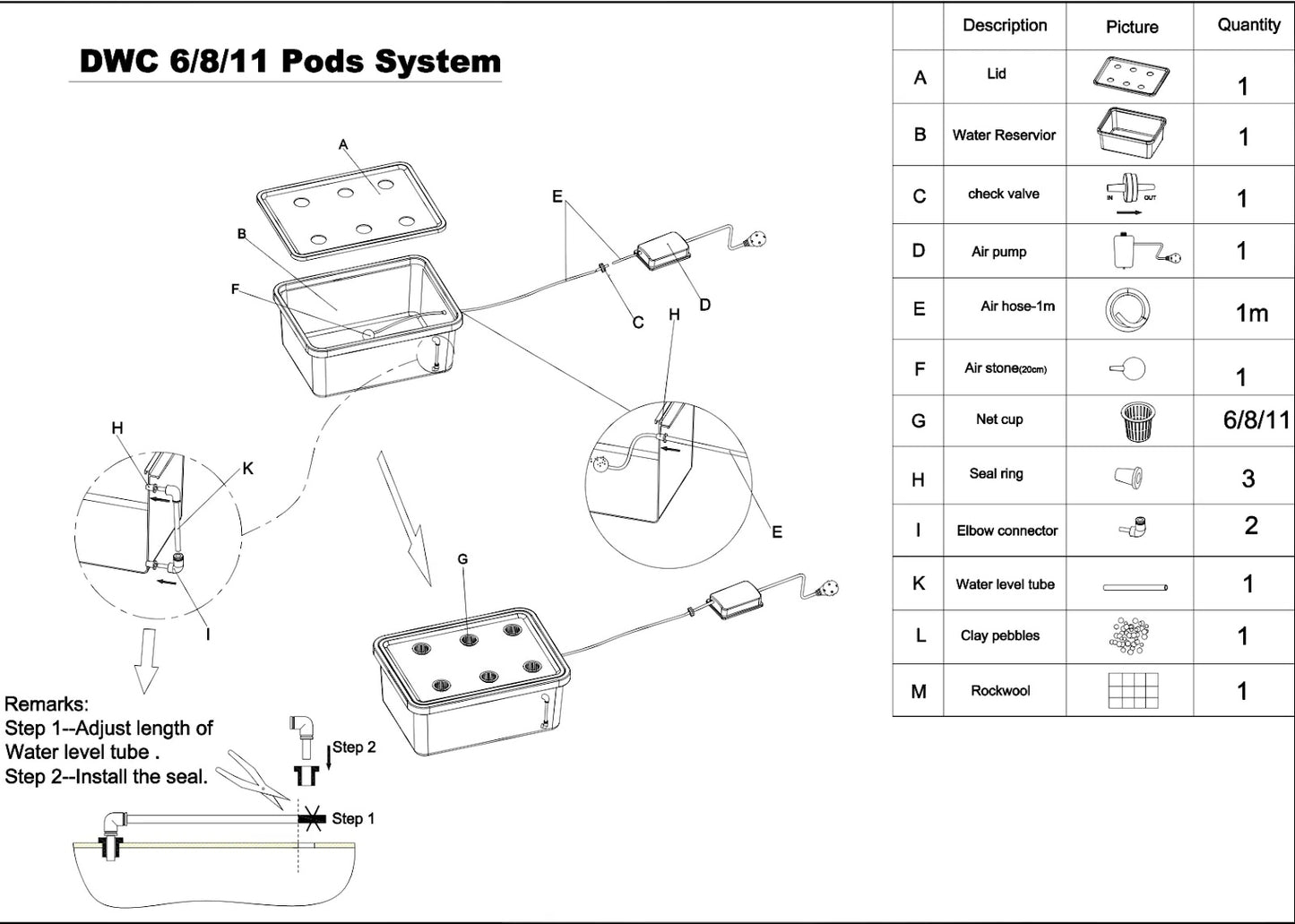 Hydroponic Growing Kit