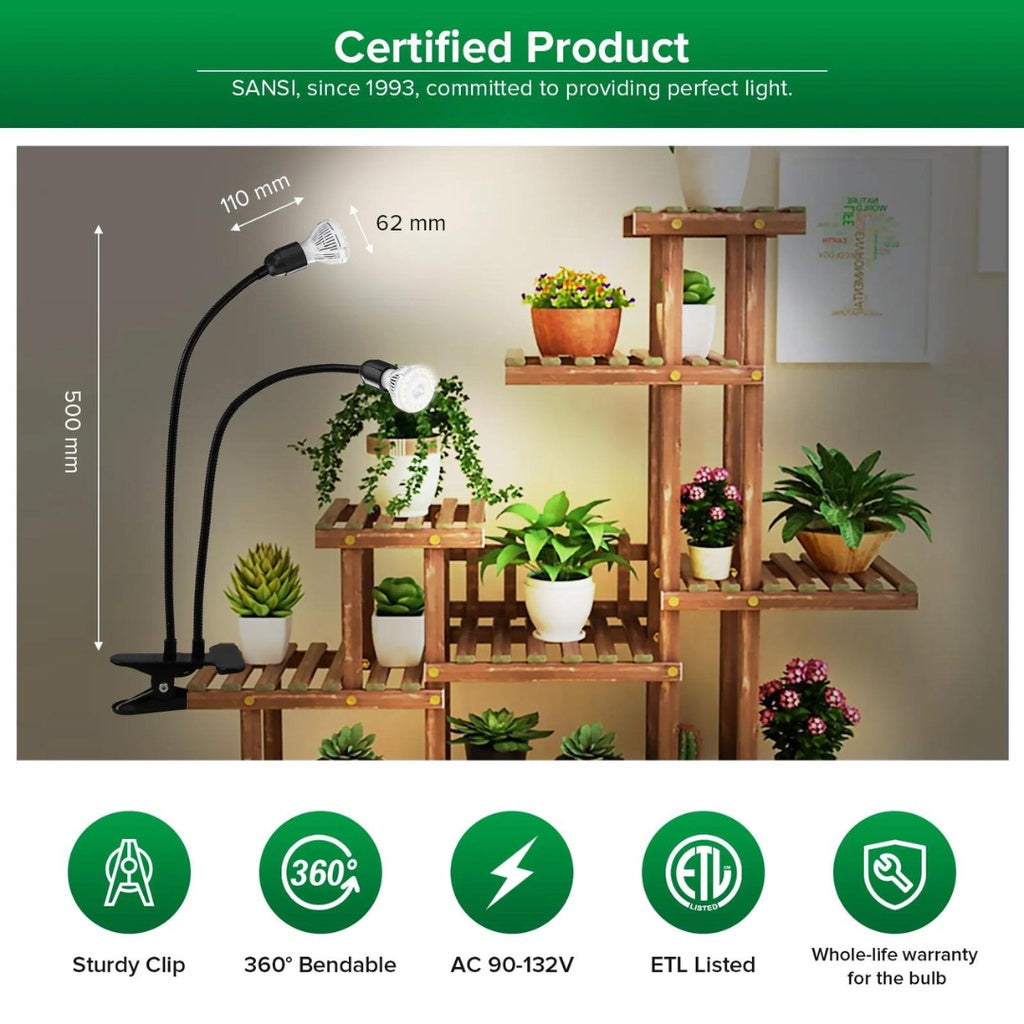 SANSI 20W Adjustable 2-Head Clip-on LED Grow Light